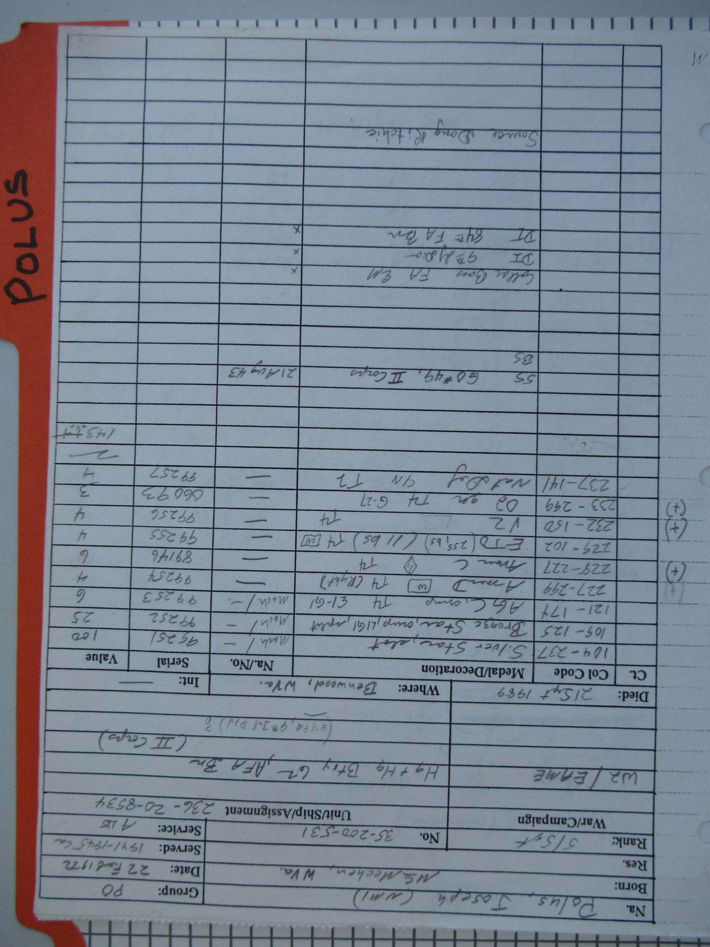 USA GROUP OF MEDALS DOCUMENTS BELONGING TO SGT. JOSEPH POLUS.